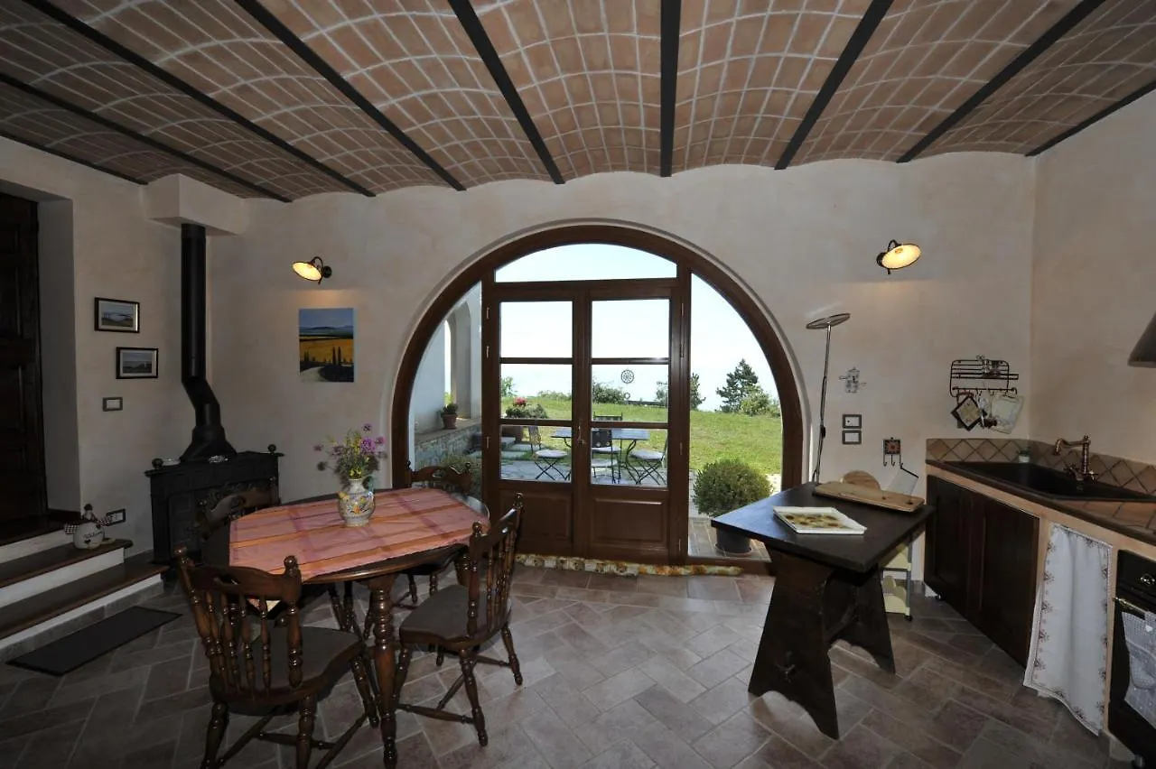 Casa Vacanze La Quercia Del Re Villa Mercatale  Italy